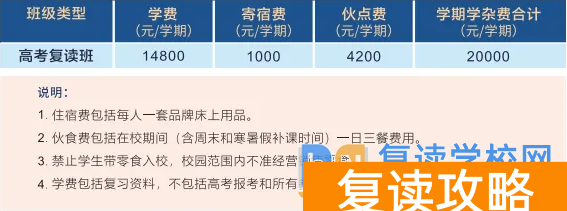 长沙浏阳高考复读学校学费一年多少钱（2025年参考）